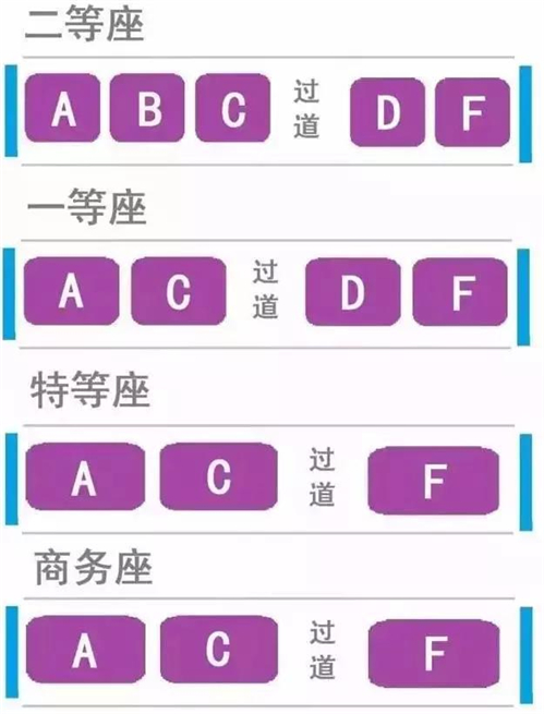 火车座位分布【k开头火车座位分布图】