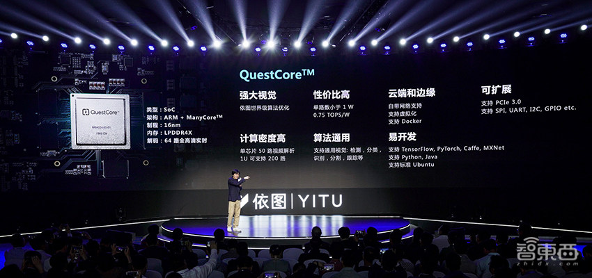 深度：32家公司决战云端AI芯片