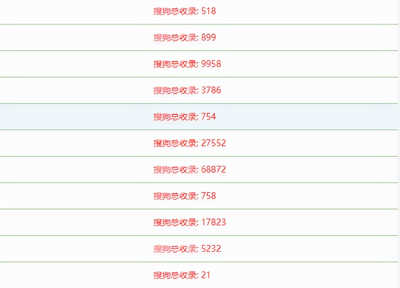 搜狗泛域名收录应该怎么做？搜狗内页收录怎么做？