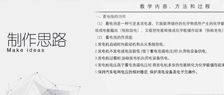 原来Ｗord也可以一键转换成PPT，从此再也不用复制粘贴了