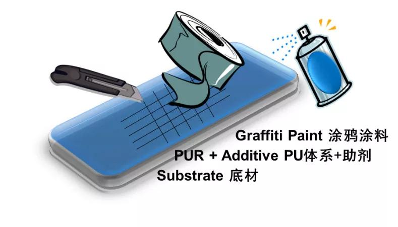 合肥科泰顺应涂料发展潮流，不断加大新产品推出速度