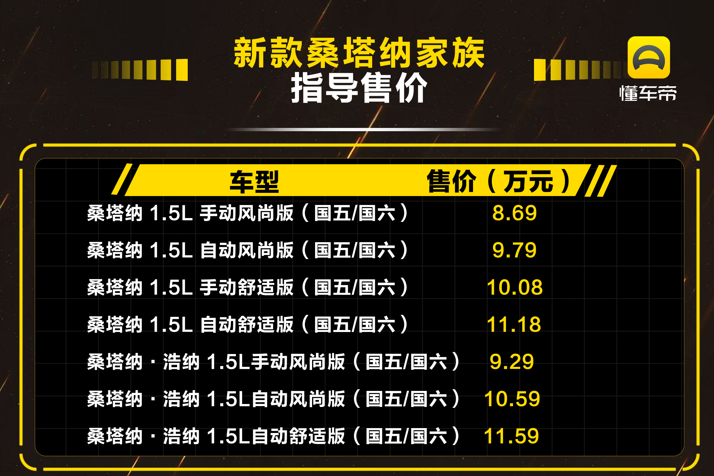 售8.69-27.59万！新款桑塔纳/AX7/C6上市