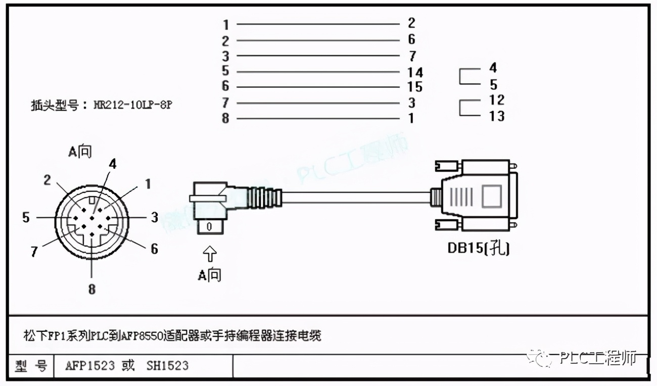 「PLC」30种主流PLC通讯电缆制作图