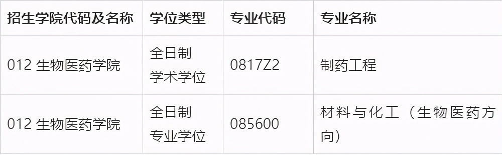 广东工业大学硕士研究生招生调剂通知（调剂系统即将开放