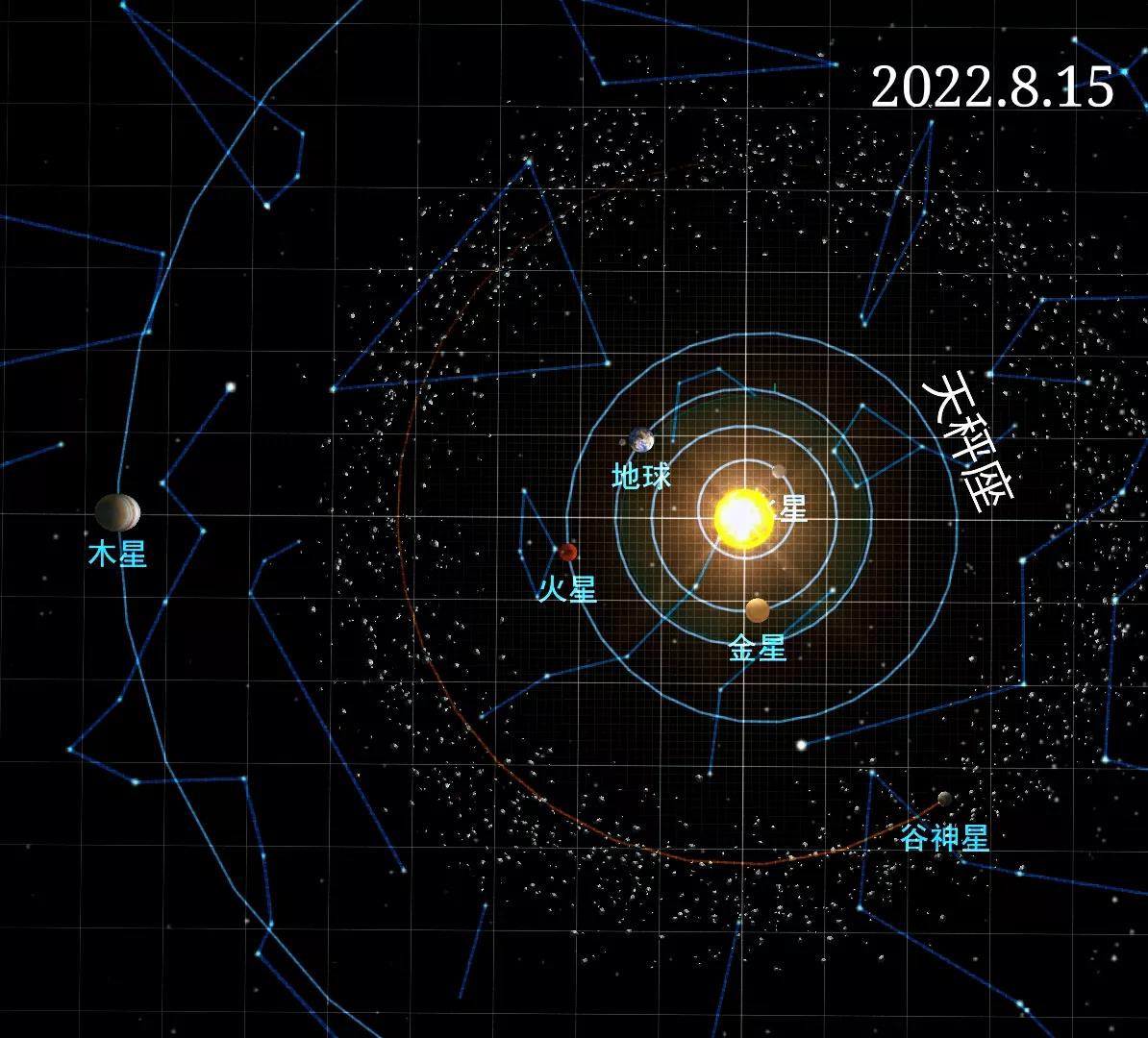 天秤座2022年年运