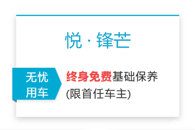 终身免费保养 月成本不足1000元！第七代伊兰特养车成本分析