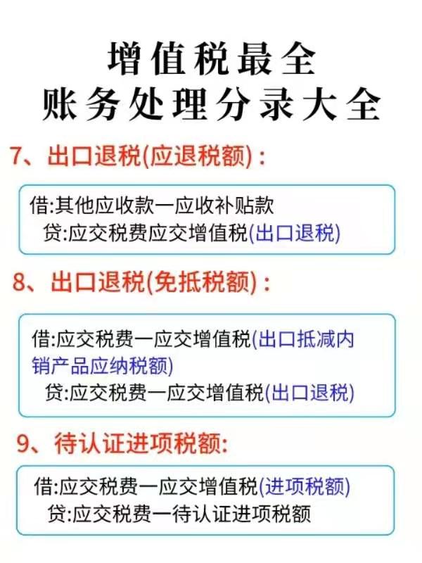老会计整理：增值税会计分录汇总大全，做账都离不开它，太实用了