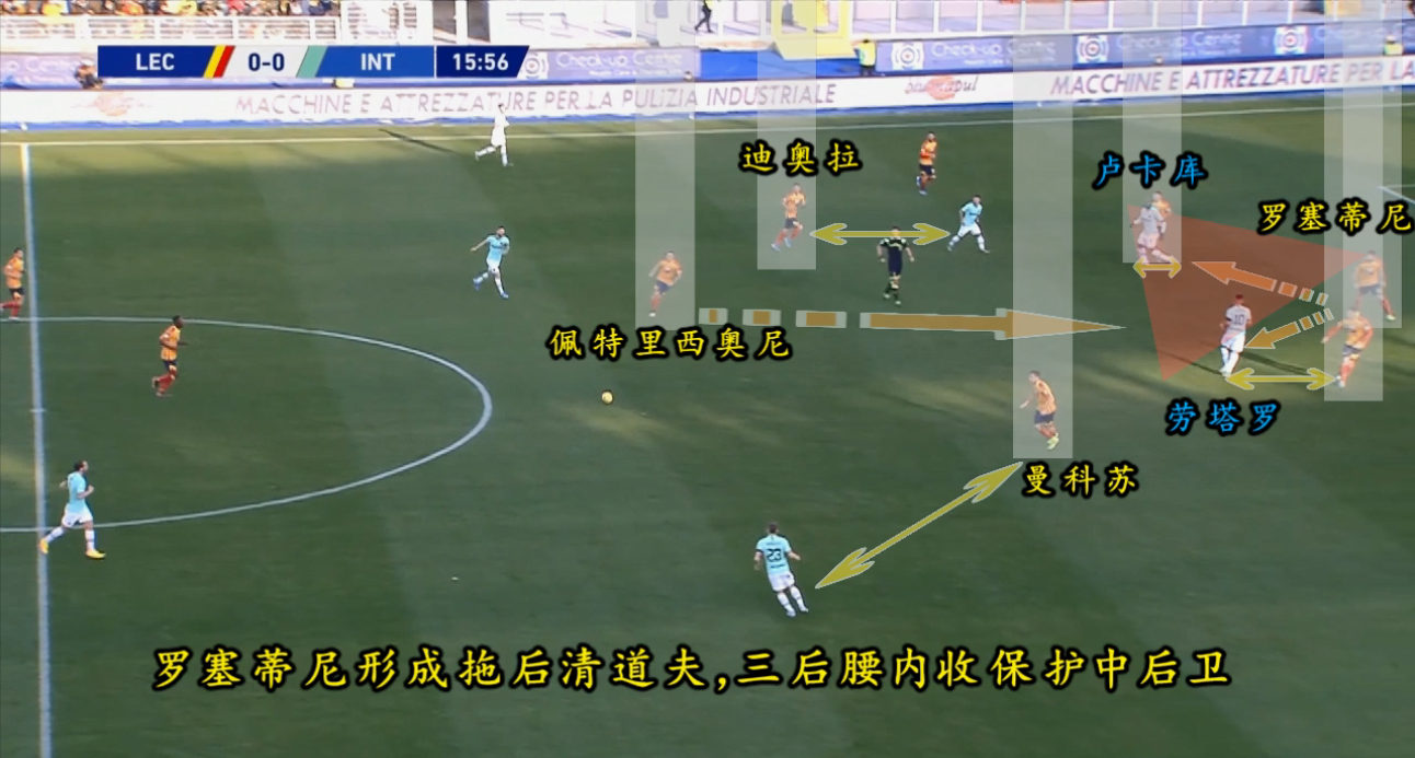 意甲二十轮赛事解析莱切vs国米(复盘意甲：国际米兰整体状态不佳，莱切针对性防守收到奇效)