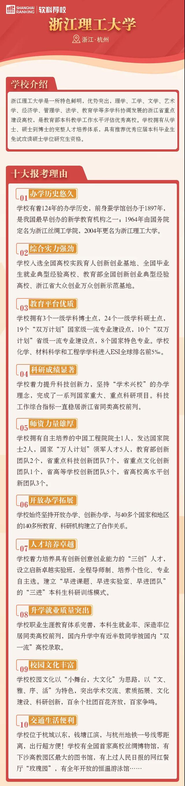 选择这所大学的十大理由：原纺织老八校！附各校省内录取分