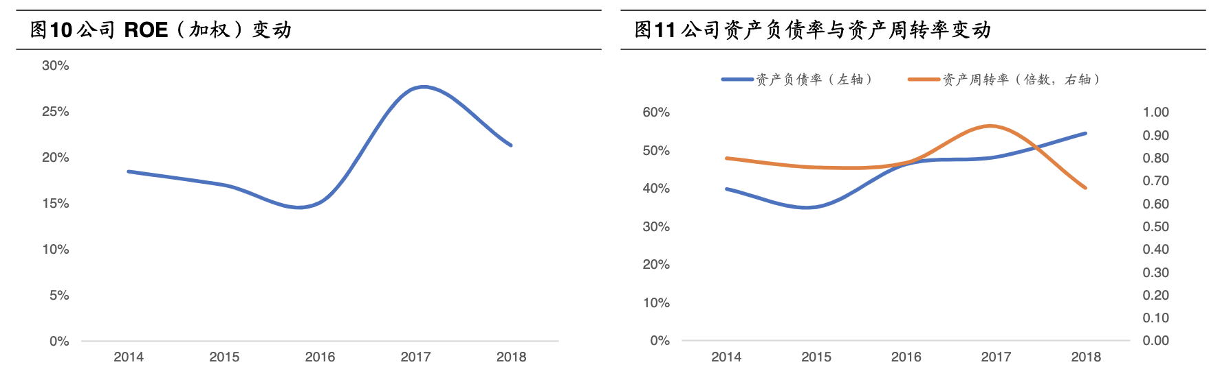 「公司深度」大族激光：世界排名前三的工业激光加工设备生产厂商