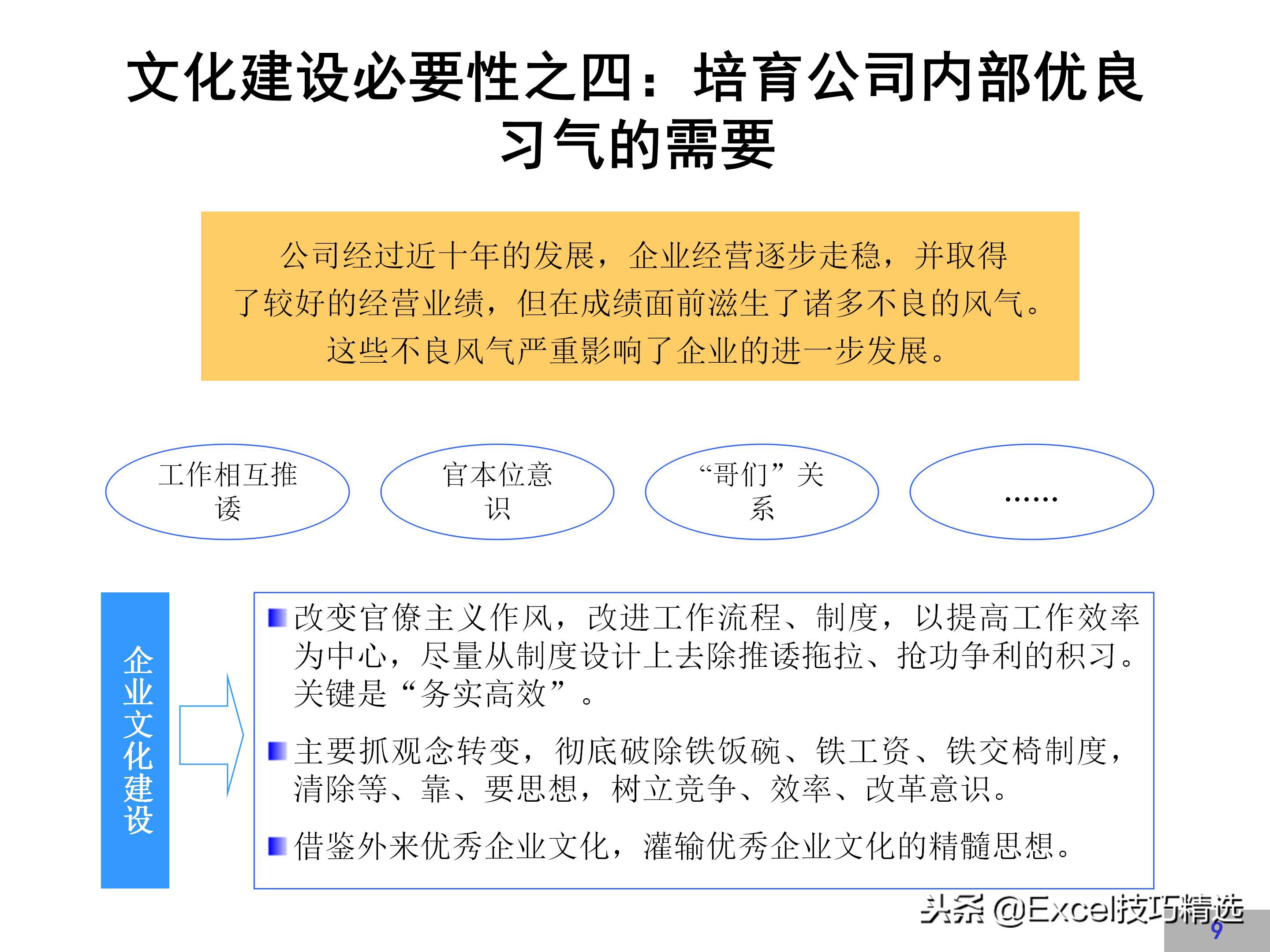 企业文化建设方案完整版，很详细，值得借鉴！