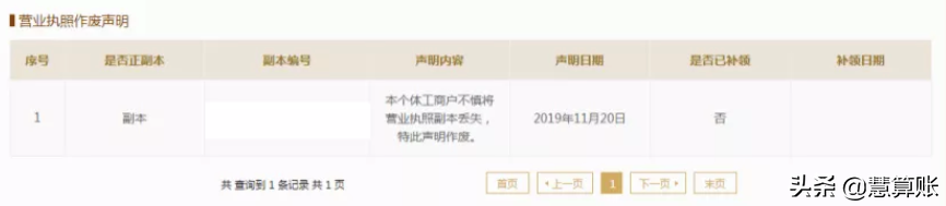 营业执照挂失,