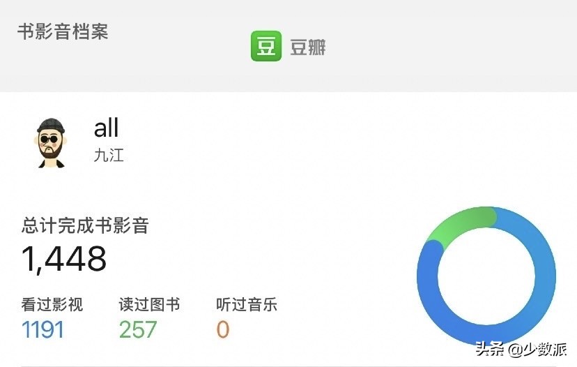 一年 300 天都在出差，我总结了一份出差指南