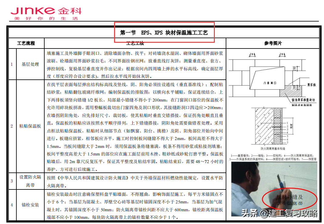 工程标准需管控！398页建筑工程质量标准管控要点，附大量实例图