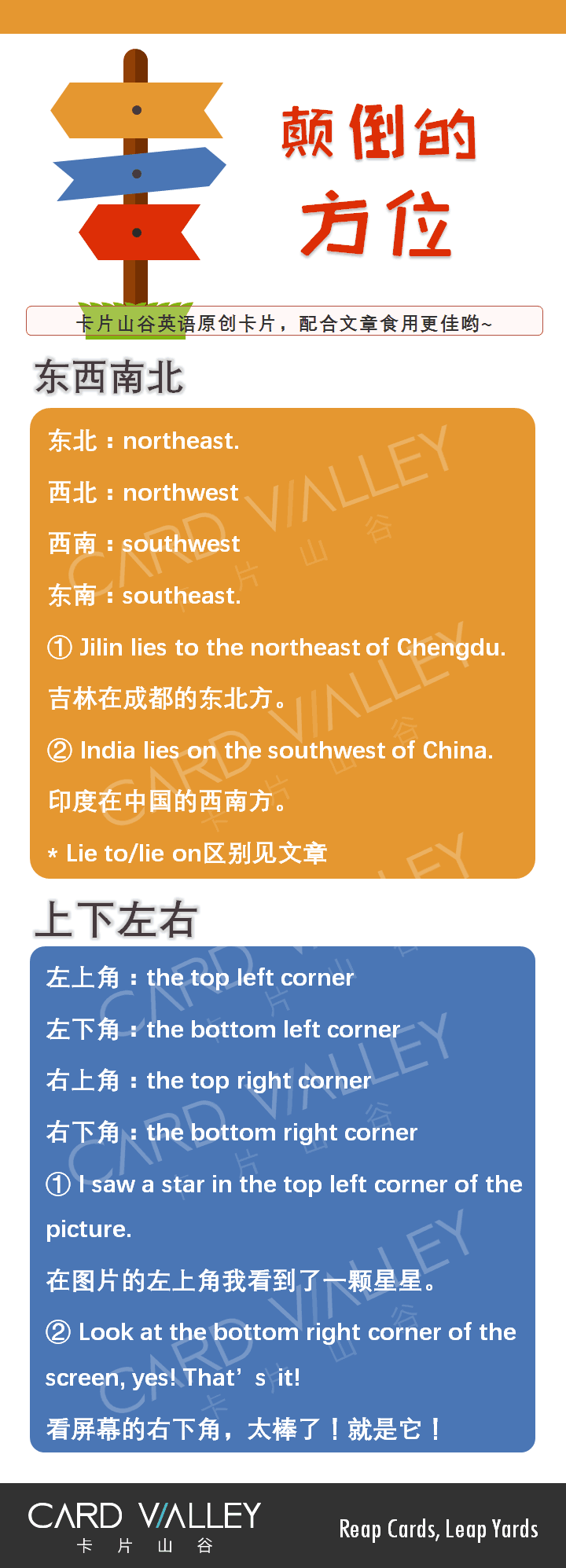 把“左上角”翻译成“left top corner”，那你就说反啦
