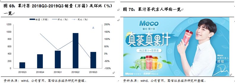 阿萨姆奶茶代言人（往期阿萨姆奶茶代言人大全）