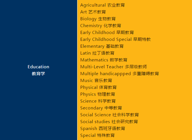 选校指南：美国TOP50名校并列四十六，伊利诺伊大学-香槟分校