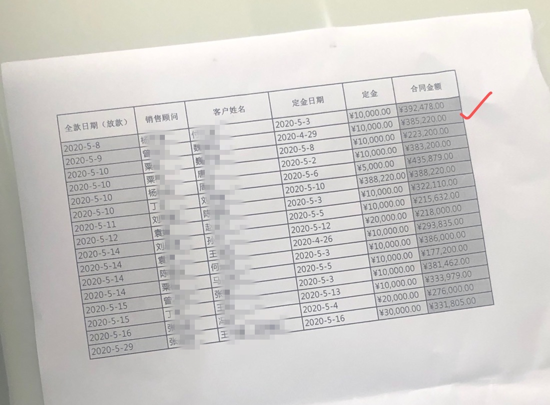 成都祺宝4S店被疑资金链断裂 多位宝马车主无法正常提车