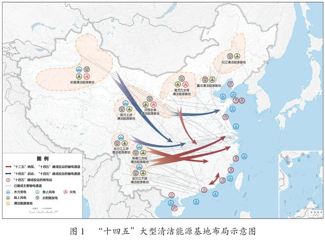 中国能源30年：我们如何通过三次能源革命，将美国拉下霸主地位？