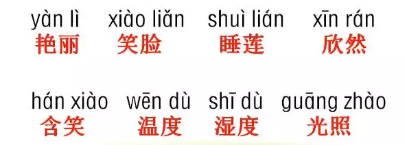 部编三年级语文下册各单元听写的词语+知识点,孩子开学后成绩高