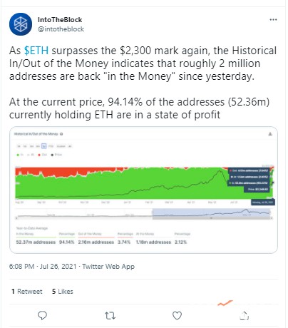 即将进入通缩时代的以太坊，能否成为新牛市发动机？