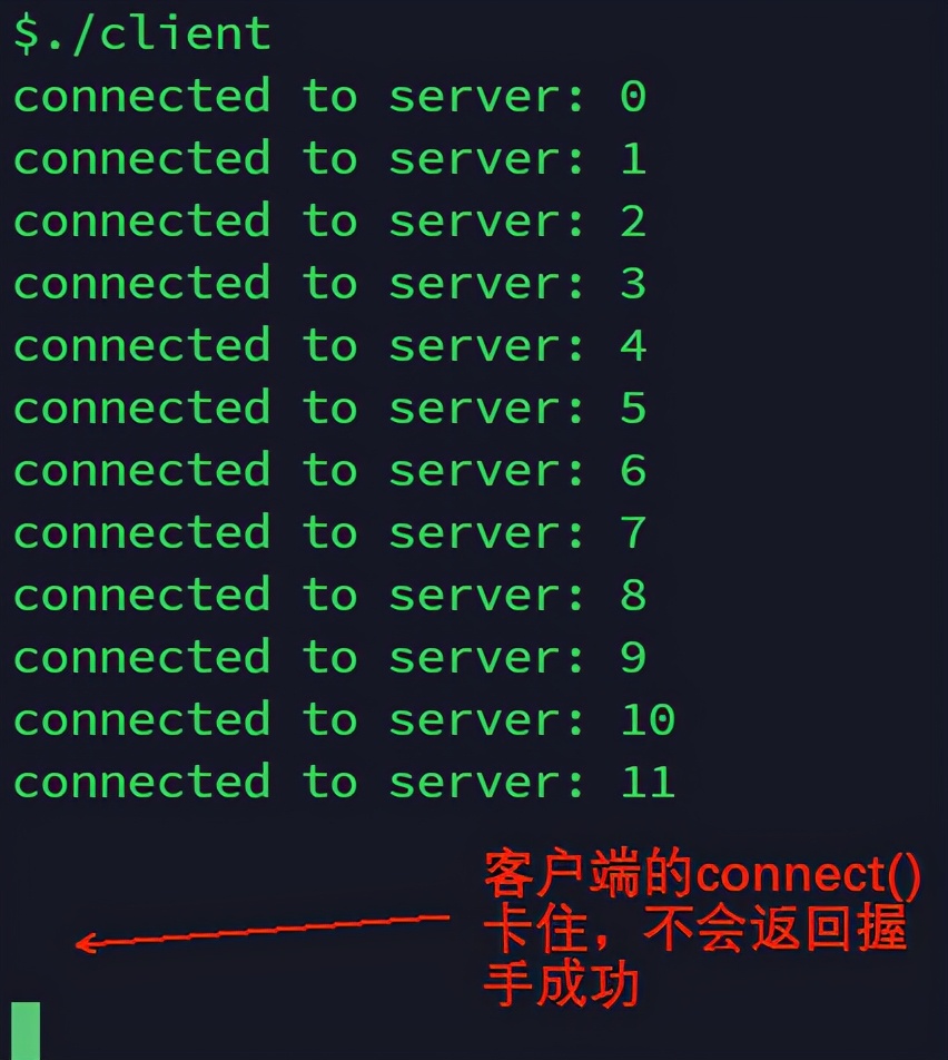 那些你不知道的 TCP 冷门知识