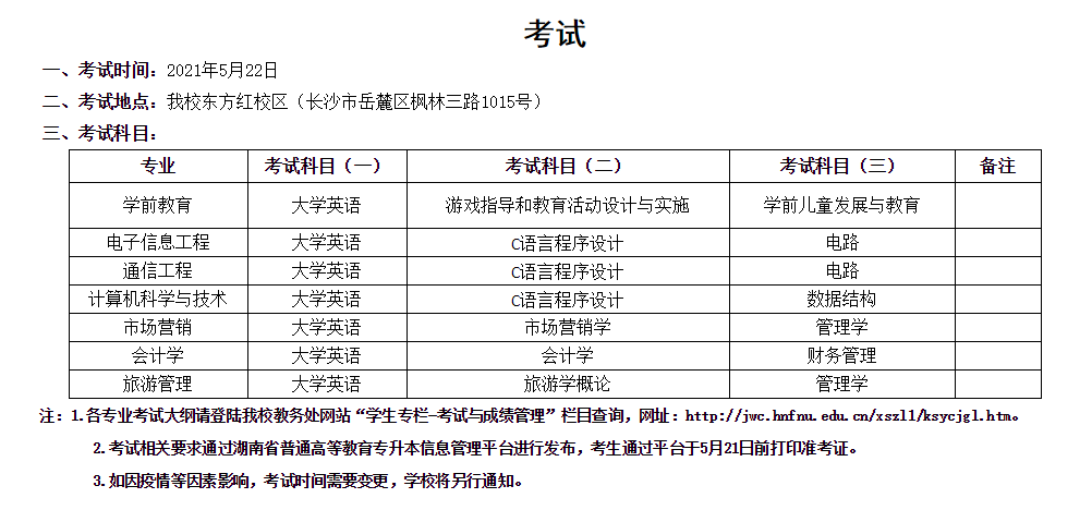 长沙第一师范学院简介（超全湖南专升本择校指南）