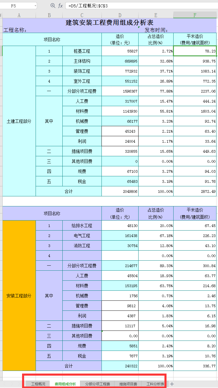 现在建筑会计都不加班?怎么回事?看这些建筑会计计算表格就明白了
