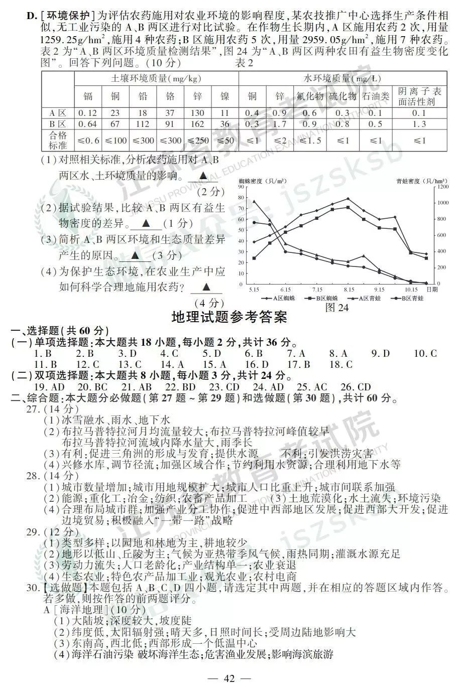 【最新】刚刚！2019江苏高考试题+答案公布，快来估分吧~