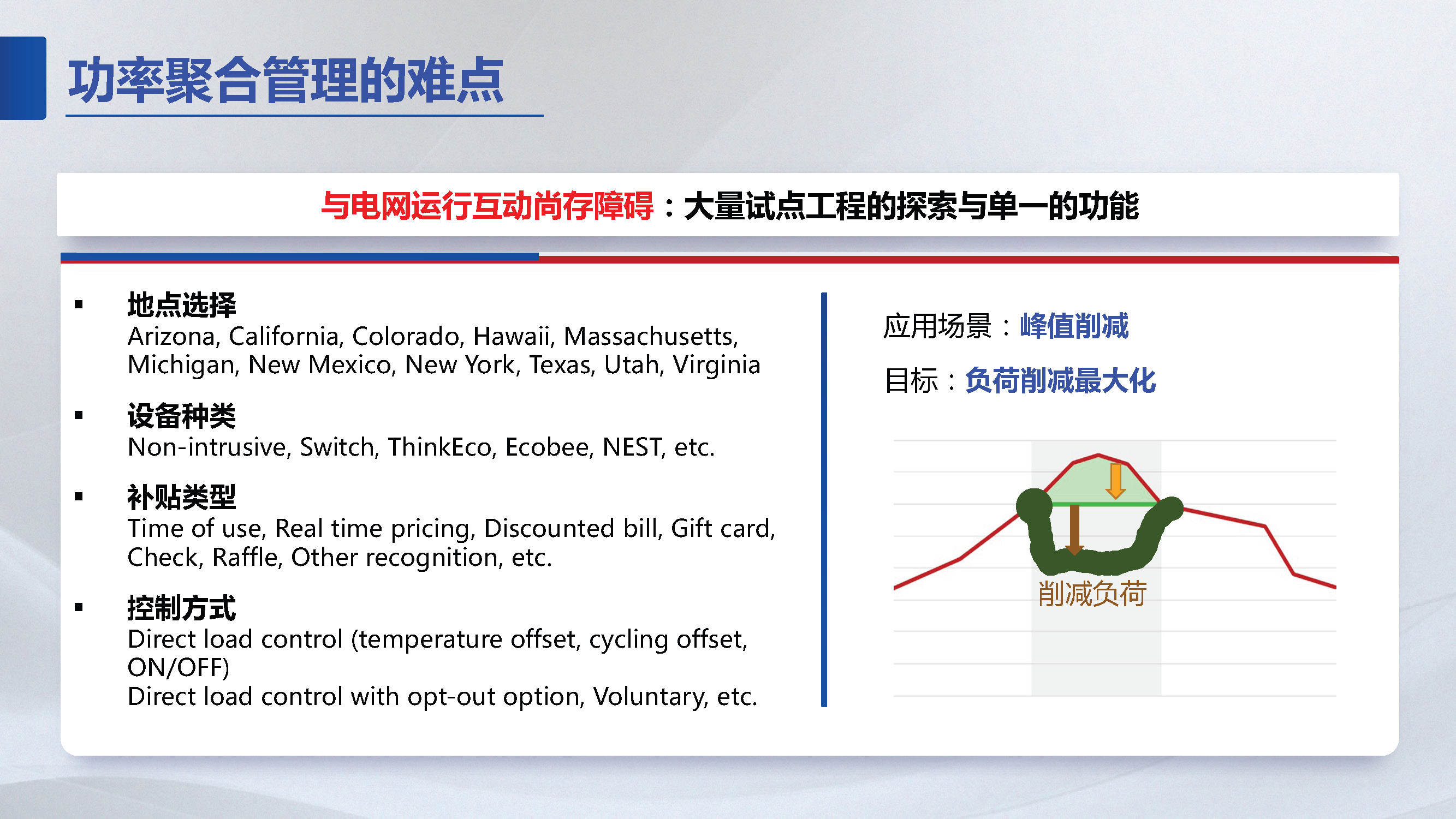 东南大学胡秦然副研究员：分布式资源聚合管理技术展望