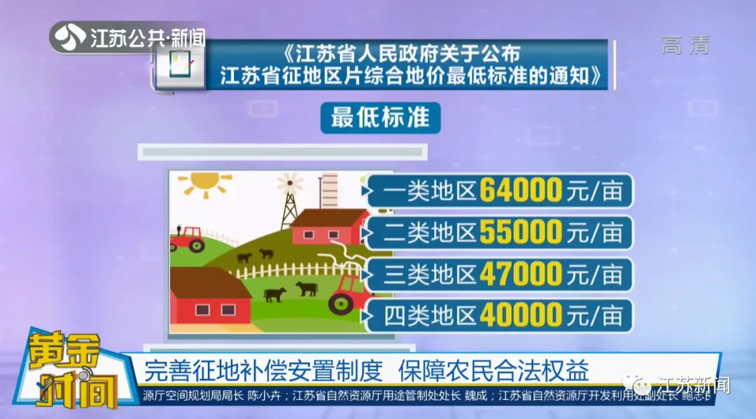 以全国1.1%的土地集聚5.8%的人口，江苏如何善用土地资源规划乡村新画卷？
