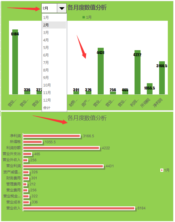 利润表格式,利润表格式模板