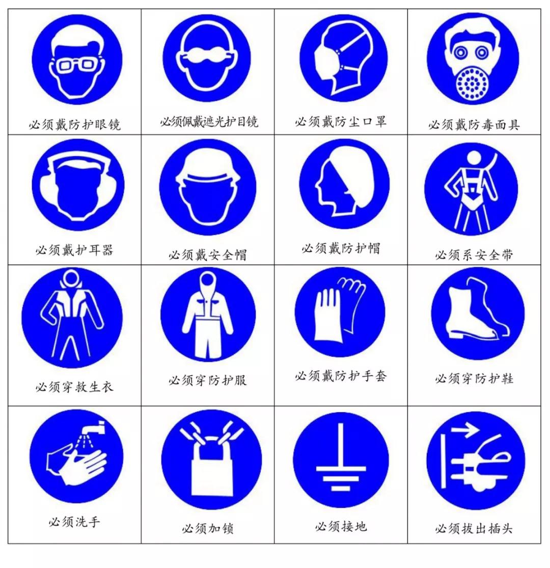 什么是三级安全教育？