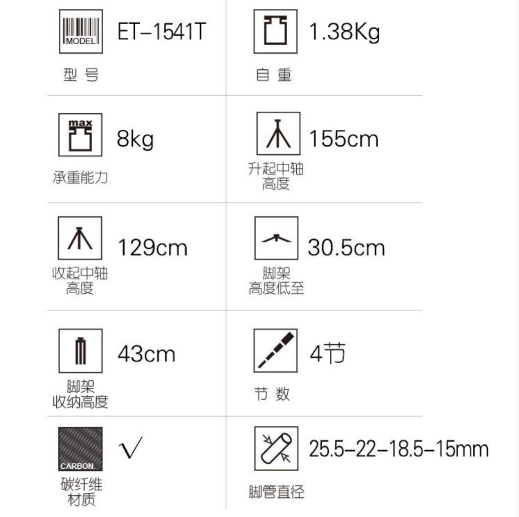 三腳架怎么買？看完這篇介紹明明白白