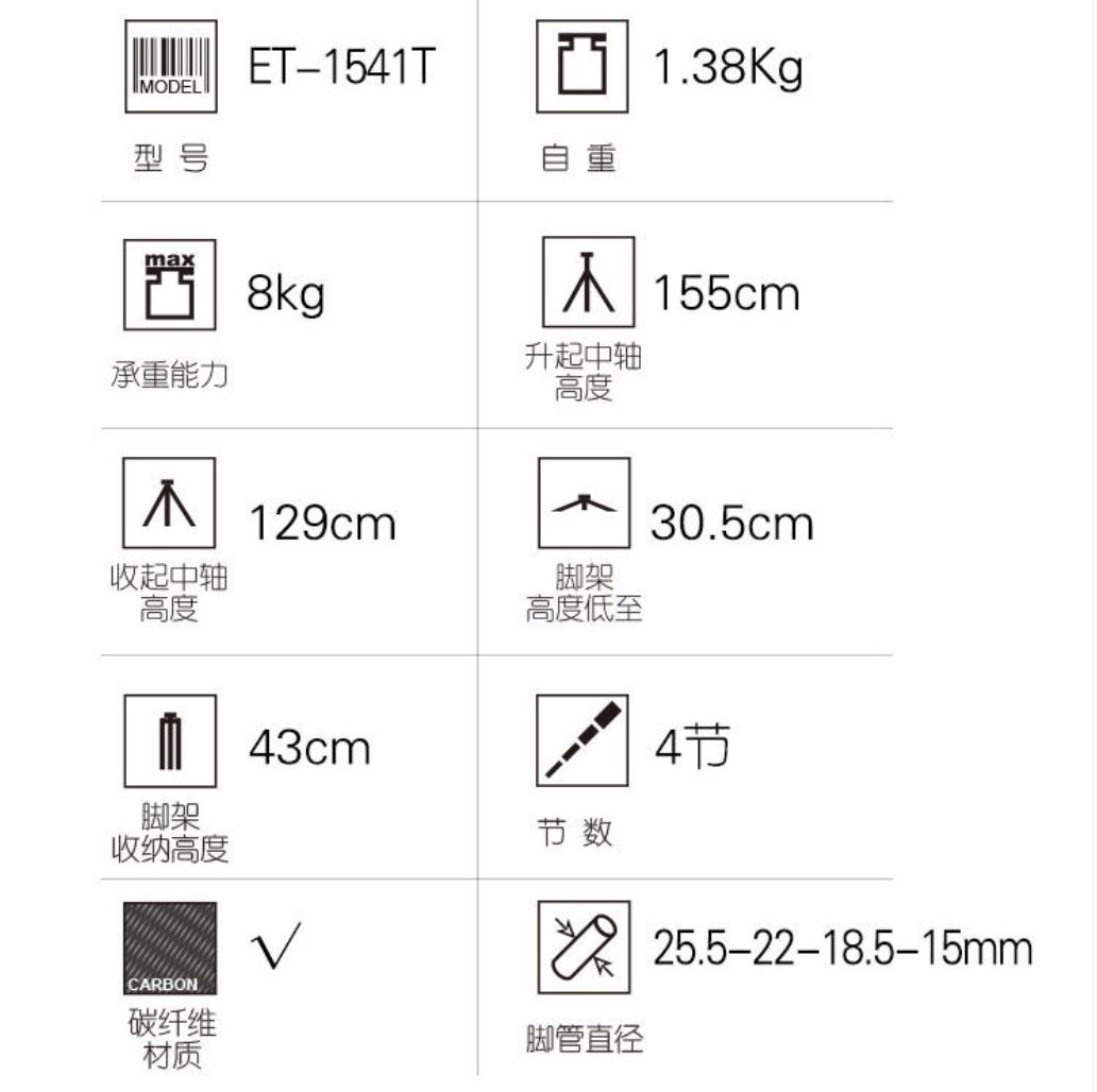 三脚架怎么买？看完这篇介绍明明白白