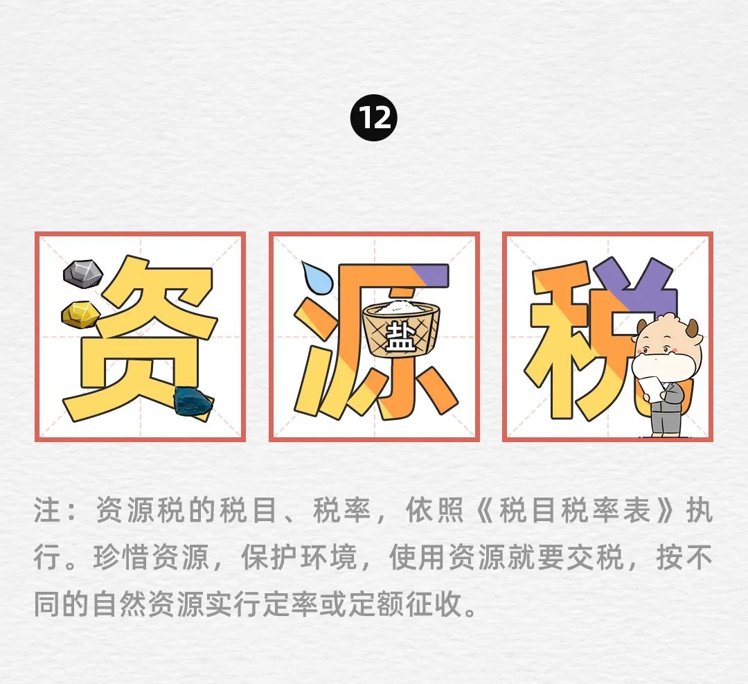 消费税税率表,消费税税率表2021年完整版