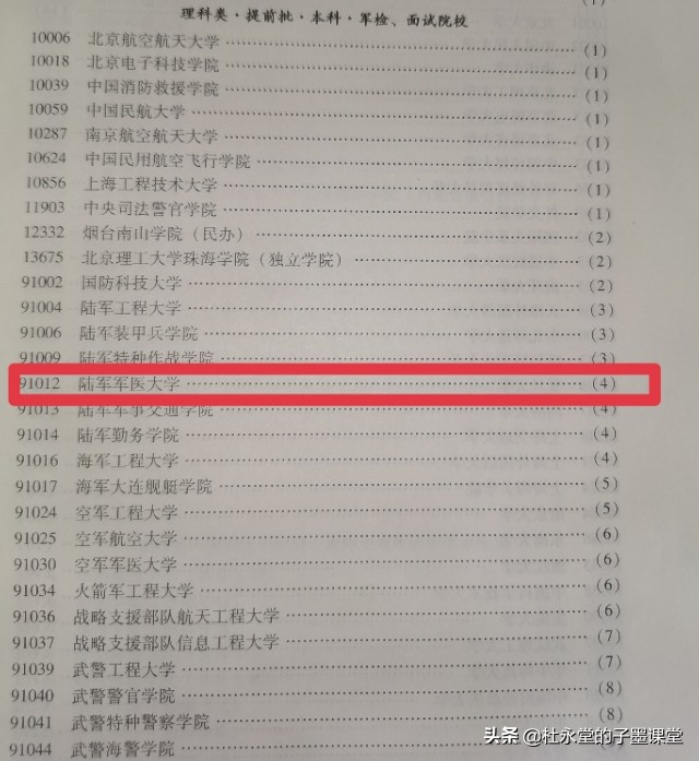 陆军军医大学，何许大学？为何2020年出现缺档现象，无人投档