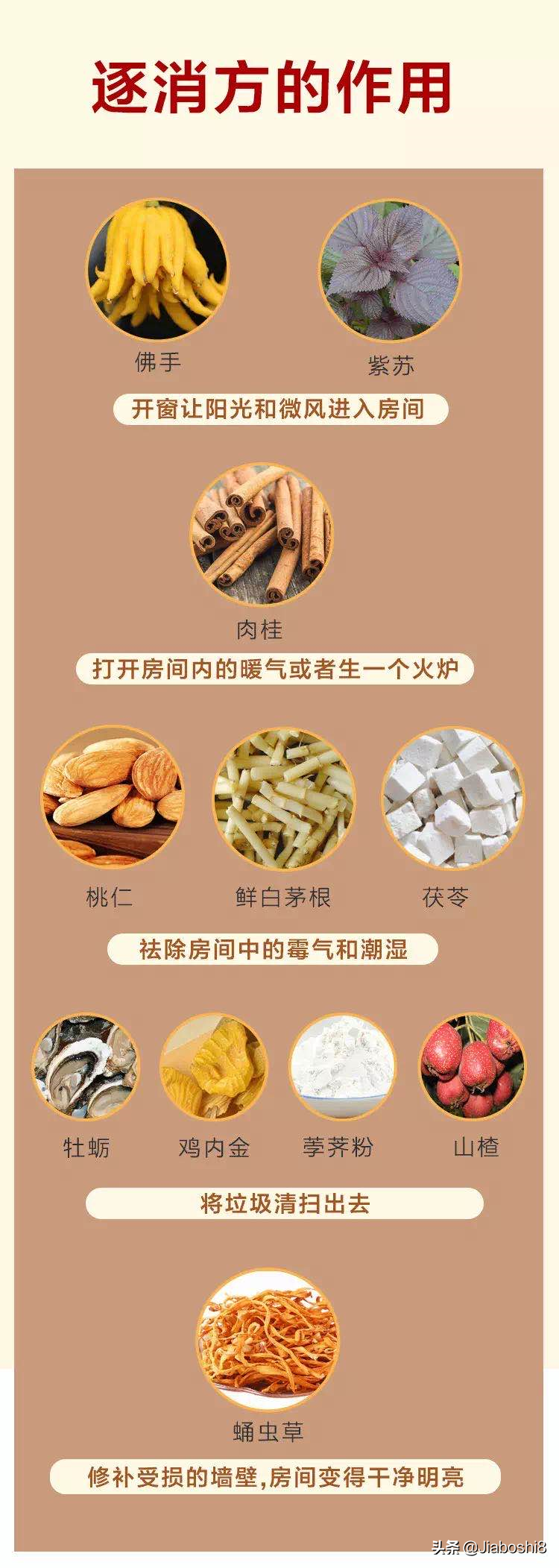 妇科炎症高发，瘙痒、异味、周身不适怎么办？