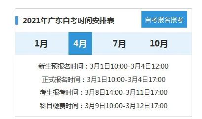 自考生必須知道的網(wǎng)站大全