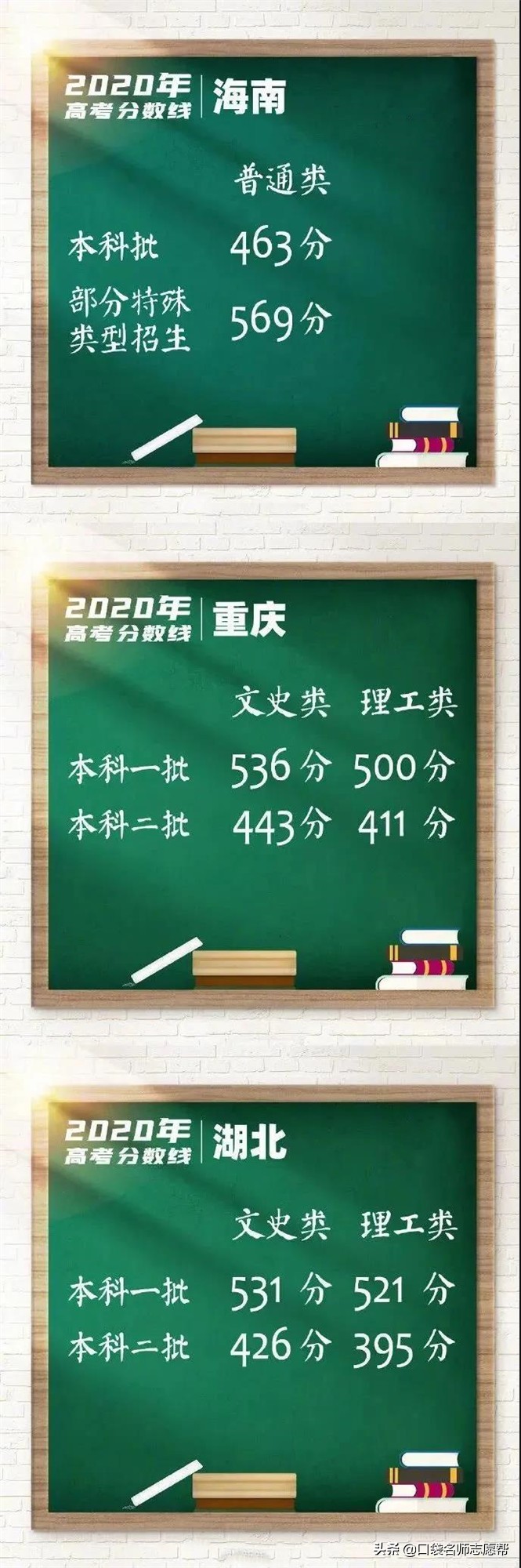 高中三年，每个阶段考多少分才能保证一定能上大学？