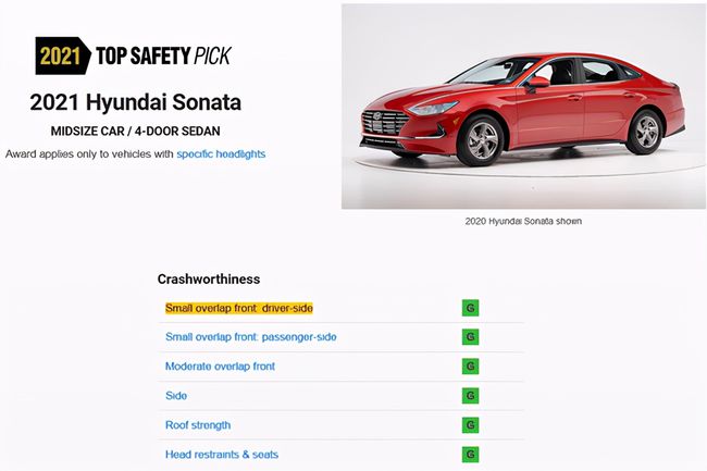 工厂转卖、人事调任，北京现代“僵局”难解