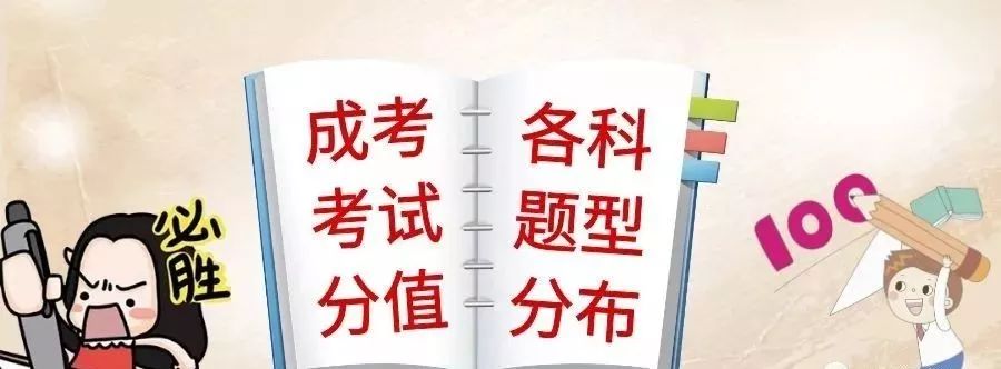 2019成人高考时事政治（2019年成人高考各科目考试题型及分值分布）