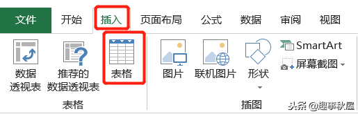 如何在工作表中插入一个表格