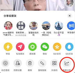 你知道吗？抖音作品发对时间播放量翻倍