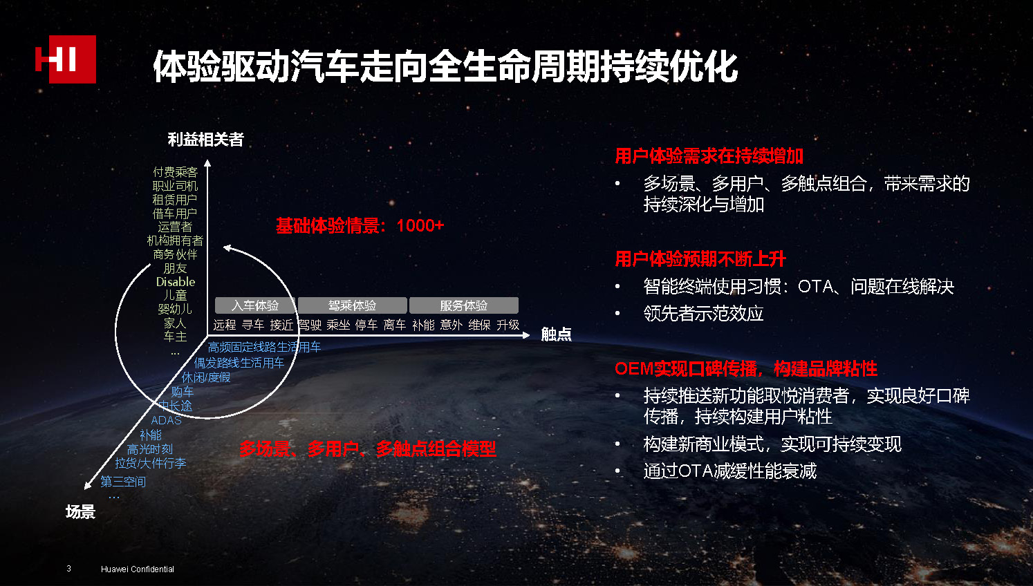 华为智能汽车专家报告：分层解耦，迈向软件定义汽车的必由之路