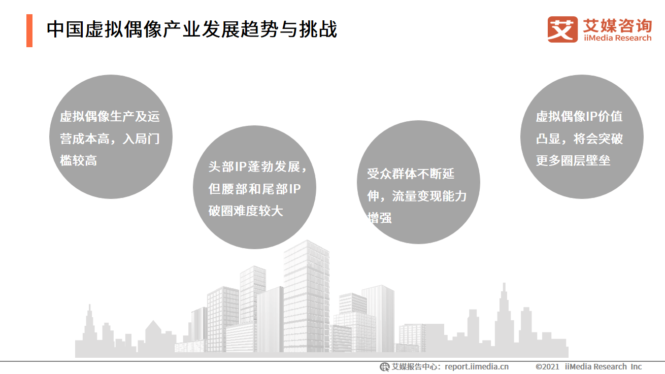 艾媒咨询｜2021-2022中国数字经济发展形势报告