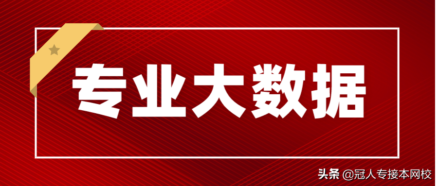 「河北专接本」近三年各专业分数线来了