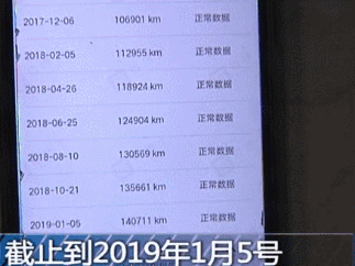 二手车到手里程表骤增6万 商家：谁卖车都会这么干