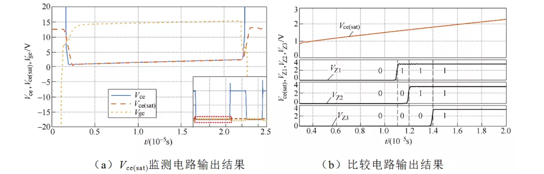 北京交大学者提出新型IGBT状态监测保护电路，可判断模块老化程度