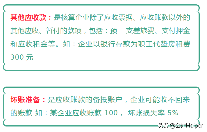 好赞！全新会计科目汇总表及应用解析，真全面，新手都在看